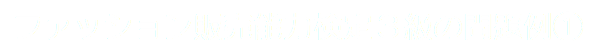 ファッション販売能力検定３級の問題例①