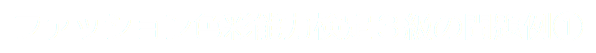ファッション色彩能力検定３級の問題例①