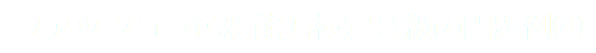 ファッション色彩能力検定３級の問題例④