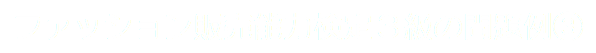 ファッション販売能力検定３級の問題例③