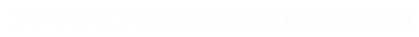 ファッション販売能力検定３級の問題例⑥