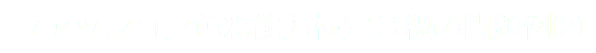 ファッション色彩能力検定３級の問題例②